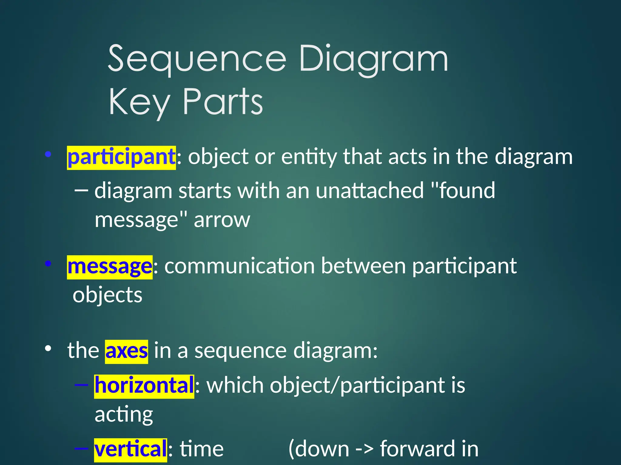 Sequence Diagram
Key Parts
• participant: object or entity that acts in the diagram
– diagram starts with an unattached "found
message" arrow
• message: communication between participant
objects
• the axes in a sequence diagram:
– horizontal: which object/participant is
acting
– vertical: time (down -> forward in
 