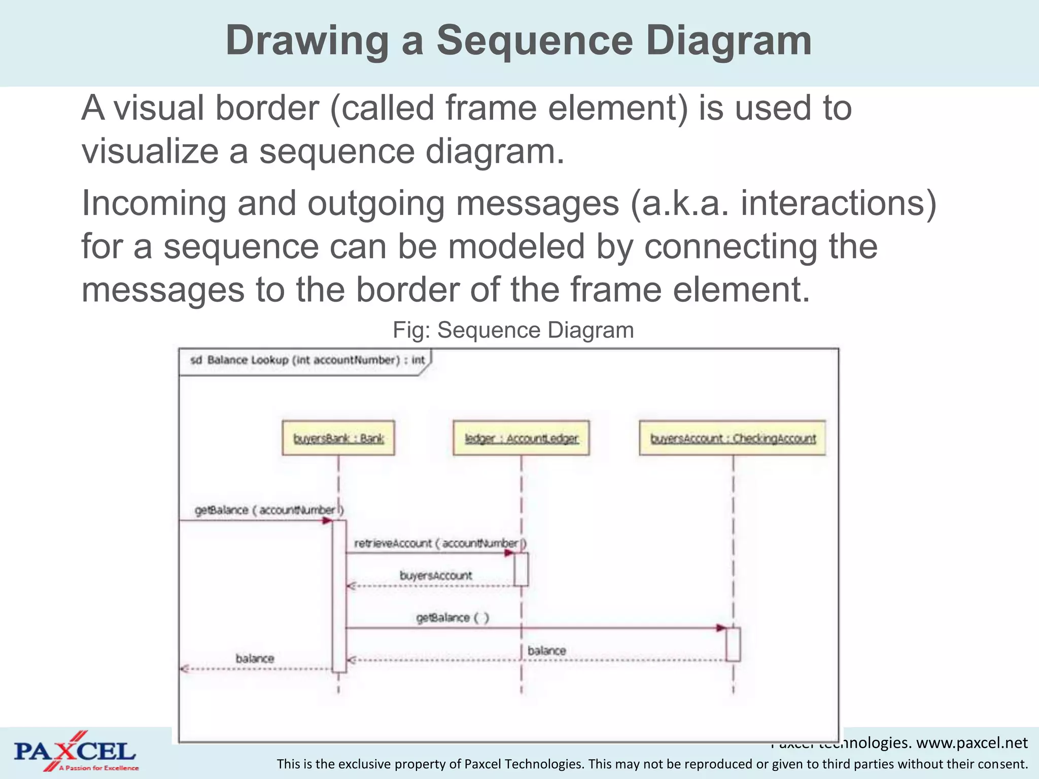 Drawing a Sequence Diagram
   A visual border (called frame element) is used to
    visualize a sequence diagram.
   Incoming and outgoing messages (a.k.a. interactions)
    for a sequence can be modeled by connecting the
    messages to the border of the frame element.
                                  Fig: Sequence Diagram




                                                                                                    Paxcel technologies. www.paxcel.net
               This is the exclusive property of Paxcel Technologies. This may not be reproduced or given to third parties without their consent.
 