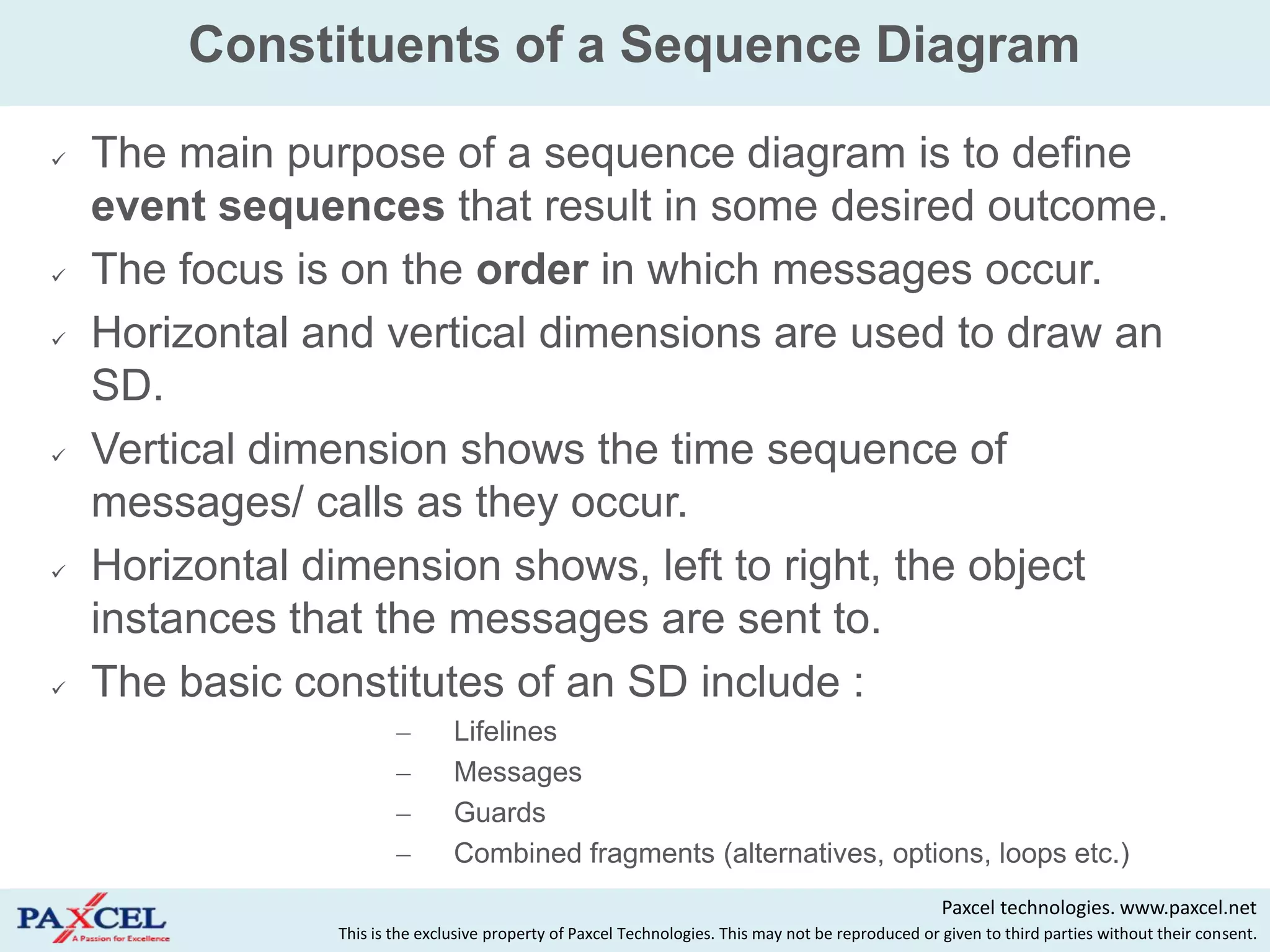 Constituents of a Sequence Diagram

   The main purpose of a sequence diagram is to define
    event sequences that result in some desired outcome.
   The focus is on the order in which messages occur.
   Horizontal and vertical dimensions are used to draw an
    SD.
   Vertical dimension shows the time sequence of
    messages/ calls as they occur.
   Horizontal dimension shows, left to right, the object
    instances that the messages are sent to.
   The basic constitutes of an SD include :
                        –       Lifelines
                        –       Messages
                        –       Guards
                        –       Combined fragments (alternatives, options, loops etc.)
                                                                                                     Paxcel technologies. www.paxcel.net
                This is the exclusive property of Paxcel Technologies. This may not be reproduced or given to third parties without their consent.
 