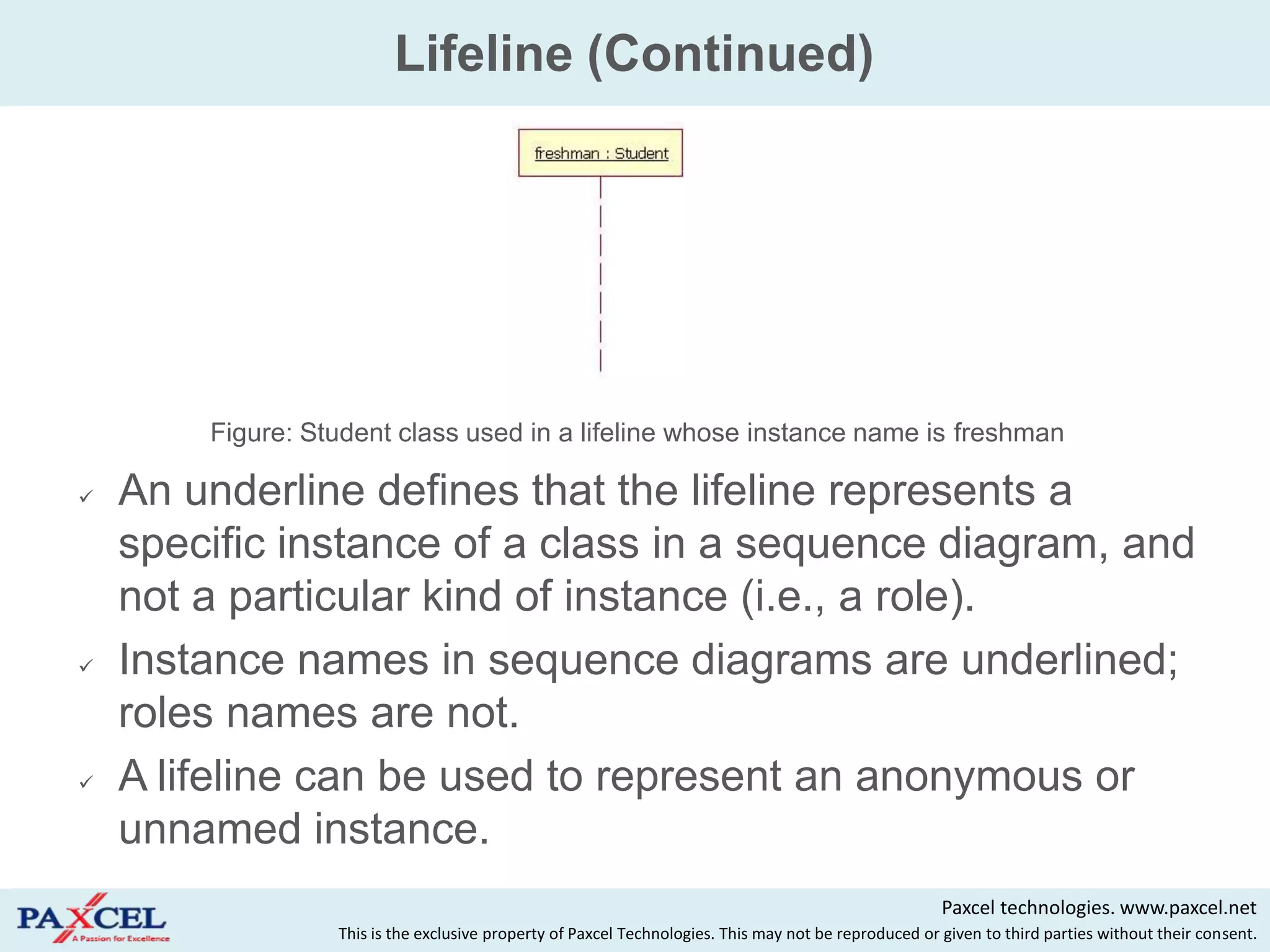 Lifeline (Continued)




        Figure: Student class used in a lifeline whose instance name is freshman

   An underline defines that the lifeline represents a
    specific instance of a class in a sequence diagram, and
    not a particular kind of instance (i.e., a role).
   Instance names in sequence diagrams are underlined;
    roles names are not.
   A lifeline can be used to represent an anonymous or
    unnamed instance.
                                                                                                       Paxcel technologies. www.paxcel.net
                  This is the exclusive property of Paxcel Technologies. This may not be reproduced or given to third parties without their consent.
 