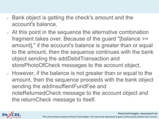    Bank object is getting the check's amount and the
    account's balance.
   At this point in the sequence the alternative combination
    fragment takes over. Because of the guard "[balance >=
    amount]," if the account's balance is greater than or equal
    to the amount, then the sequence continues with the bank
    object sending the addDebitTransaction and
    storePhotoOfCheck messages to the account object.
   However, if the balance is not greater than or equal to the
    amount, then the sequence proceeds with the bank object
    sending the addInsuffientFundFee and
    noteReturnedCheck message to the account object and
    the returnCheck message to itself.

                                                                                                     Paxcel technologies. www.paxcel.net
                This is the exclusive property of Paxcel Technologies. This may not be reproduced or given to third parties without their consent.
 