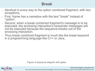 Break
   Identical in every way to the option combined fragment, with two
    exceptions.
   First, frame has a namebox with the text "break" instead of
    "option”.
   Second, when a break combined fragment's message is to be
    executed, the enclosing interaction's remainder messages will
    not be executed because the sequence breaks out of the
    enclosing interaction.
   Thus break combined fragment is much like the break keyword
    in a programming language like C++ or Java.




                     •Figure: A sequence diagram with gates.

                                                                                                        Paxcel technologies. www.paxcel.net
                   This is the exclusive property of Paxcel Technologies. This may not be reproduced or given to third parties without their consent.
 