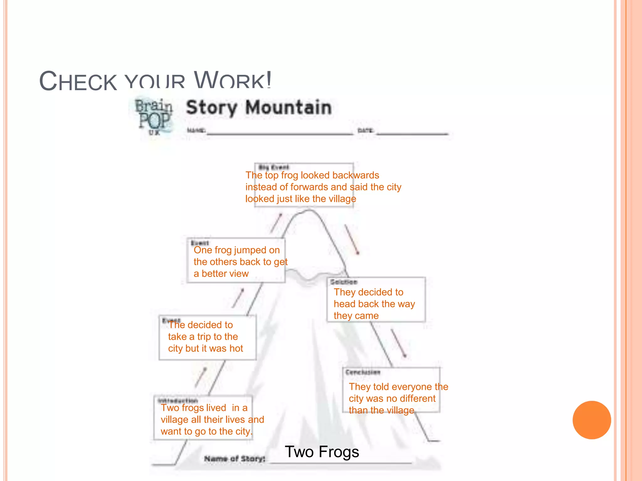 Sequence in literature pptx