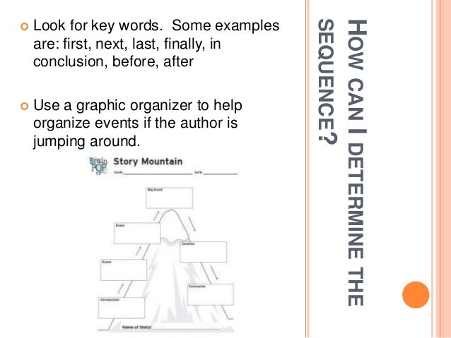 sequence in literature