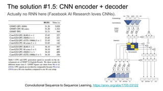 Sequence learning and modern RNNs | PDF
