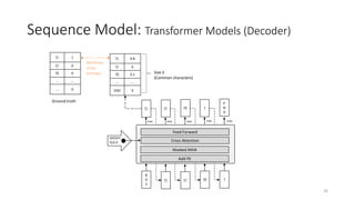 Sequence Model pytorch at colab with gpu.pdf