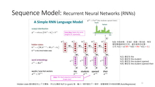 Sequence Model: Recurrent Neural Networks (RNNs)
12
Hidden state 會自動記住上下文關係，所以比傳統 NLP (n-gram) 強，輸入一個字產生下一個字，這種策略又叫做自回饋 (AutoRegressive)
h(0): 初始狀態，全為0，就像一張白紙，等待
模型看過越多的文本，產生越多的記憶。
公式: h(1) = σ( Wh * h(0) + We * e(1) + b )
h(1): 會記住 the
h(2): 會記住 the student
h(3): 會記住 the student opened
h(4): 會記住 the student opened their
 