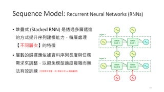 • 堆疊式 (Stacked RNN) 是透過多層遞進
的方式提升序列建模能力，每層處理
【不同層次】的特徵
• 層數的選擇應依據資料序列長度與任務
需求來調整，以避免模型過度複雜而無
法有效訓練
13
Sequence Model: Recurrent Neural Networks (RNNs)
(任務需求考量，如: 情感分析 vs 機器翻譯)
 