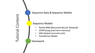 Tutorial
Content
3
Homework
Sequence Models
Sequence Data & Sequence Models
• Vanilla RNN (Recurrent Neural Network)
• LSTM (Long short term memory)
• GRU (Gated recurrent unit)
• Transformer Model
 