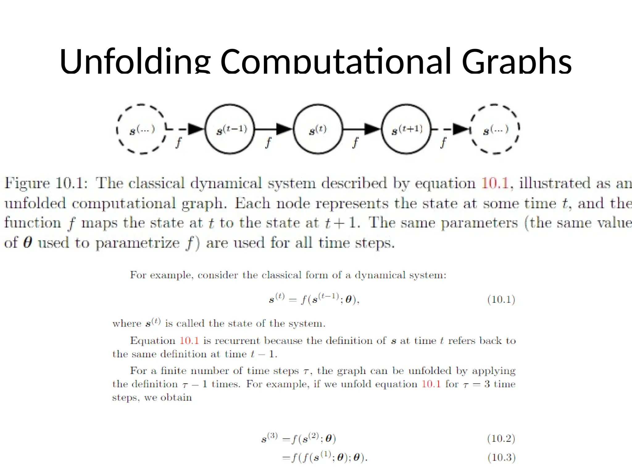 Unfolding Computational Graphs
 