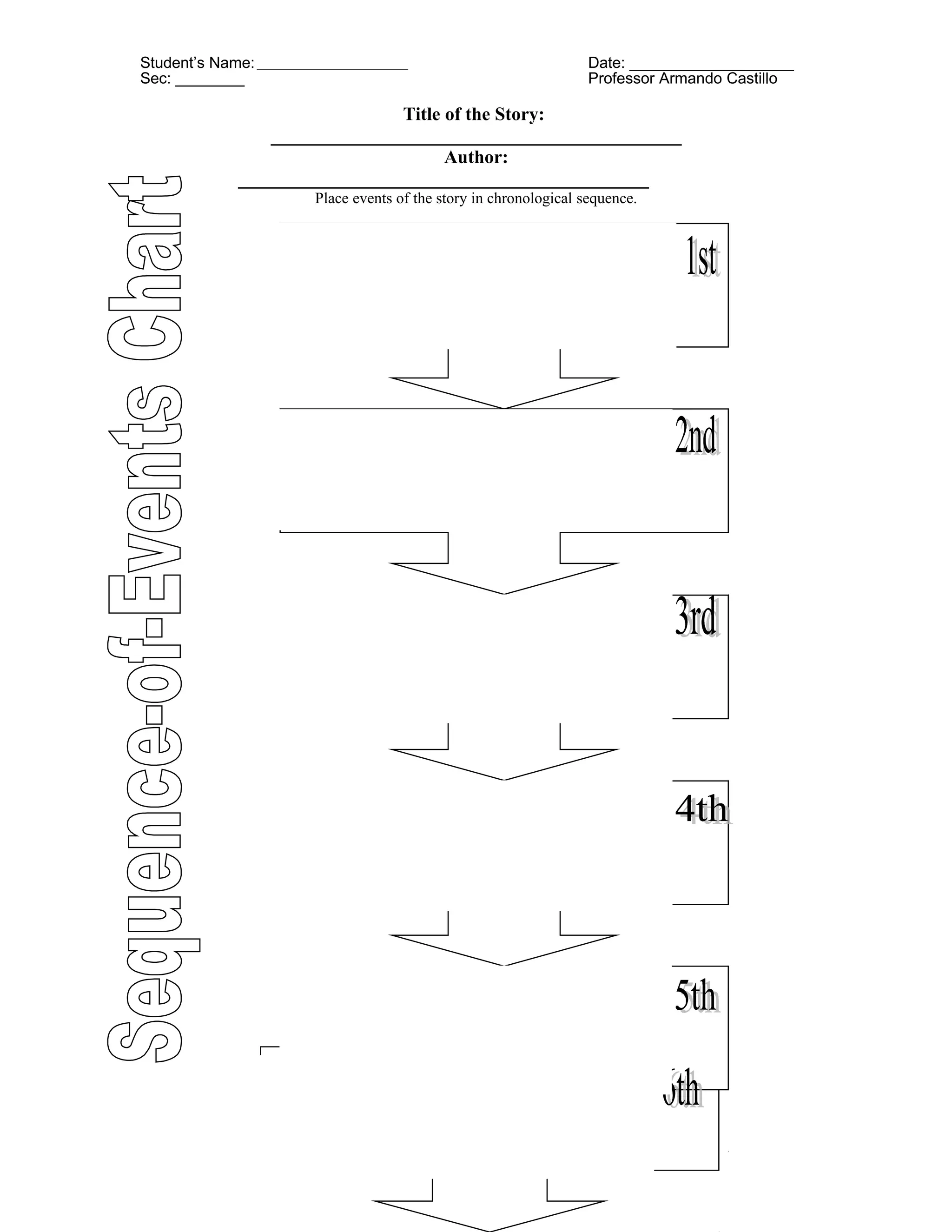 Student’s Name: ___________________________________ Date: ___________________
Sec: ________ Professor Armando Castillo
Title of the Story:
____________________________________________
Author:
____________________________________________
Place events of the story in chronological sequence.