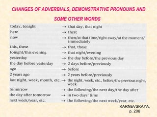 CHANGES OF ADVERBIALS, DEMONSTRATIVE PRONOUNS AND SOME OTHER WORDS   KARNEVSKAYA, p. 206 