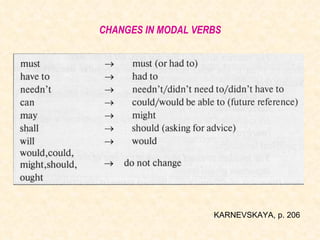 CHANGES IN MODAL VERBS KARNEVSKAYA, p. 206 
