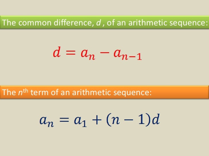 Sequence powerpoint