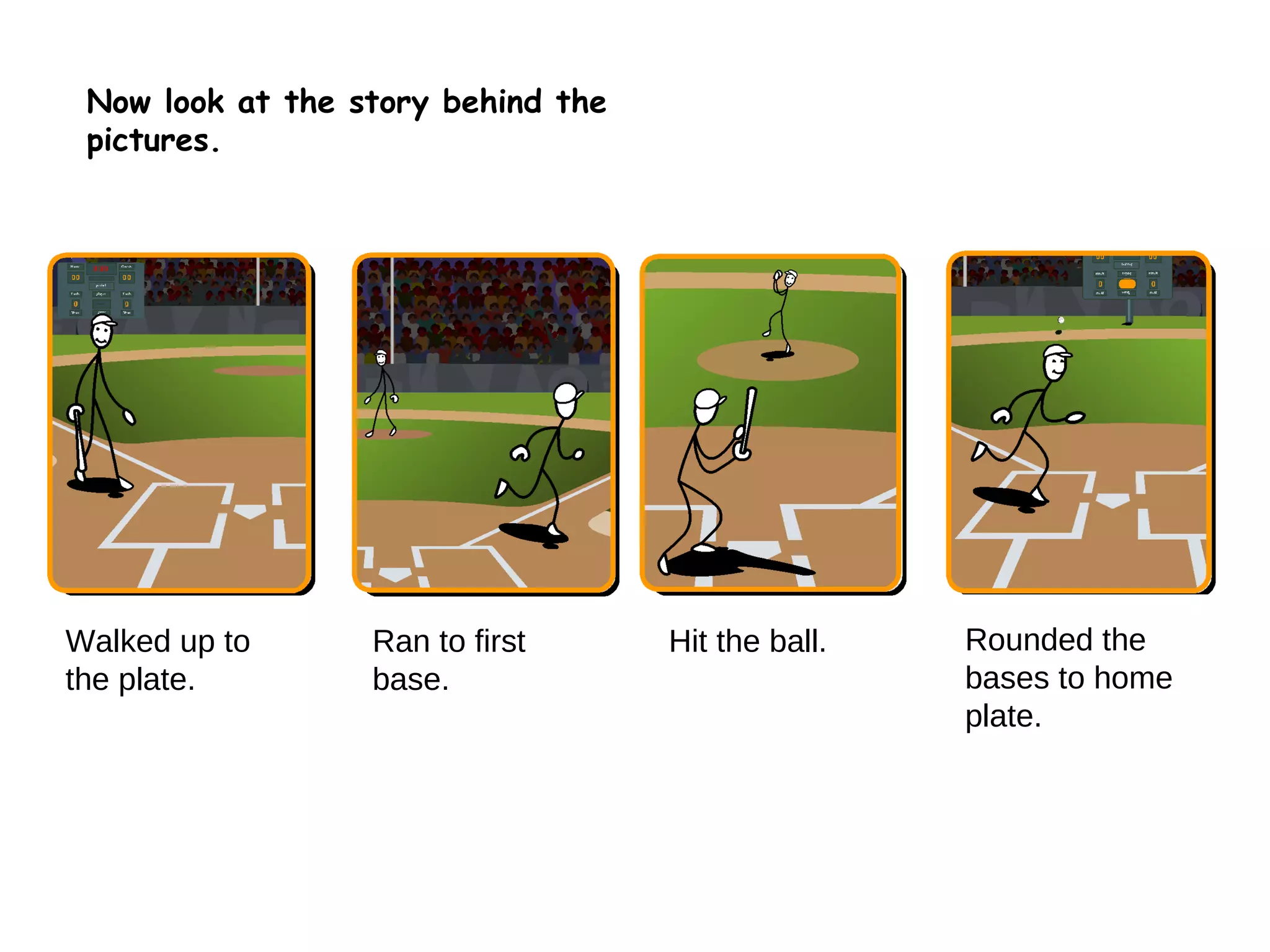 Now look at the story behind the pictures. Walked up to the plate. Ran to first base. Hit the ball. Rounded the bases to home plate. 