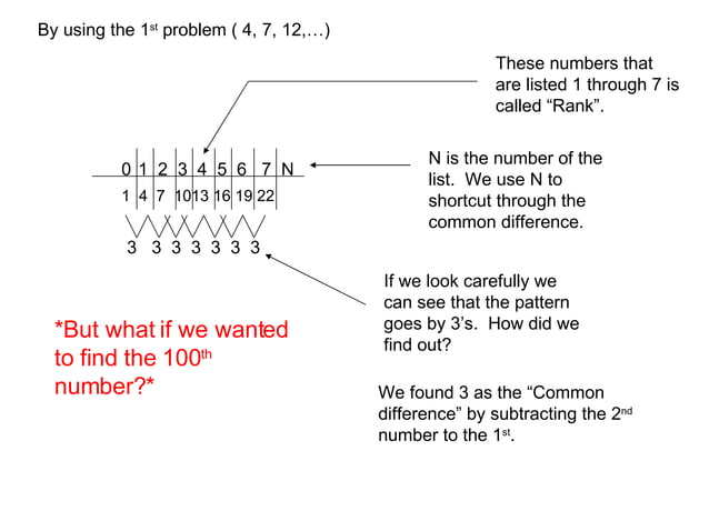 Sequences | PPT | Science