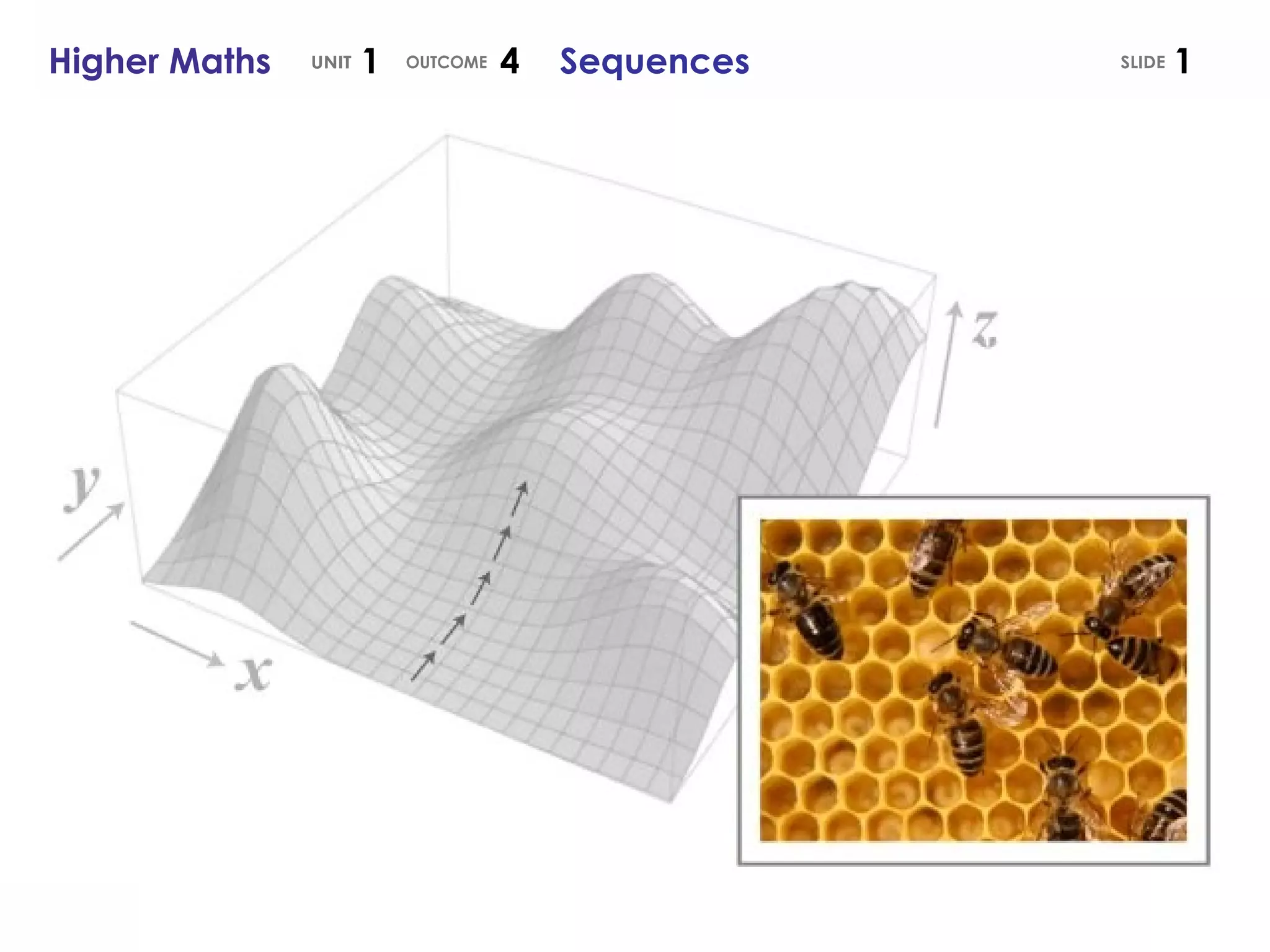 Higher Maths  1  4  Sequences UNIT OUTCOME SLIDE 