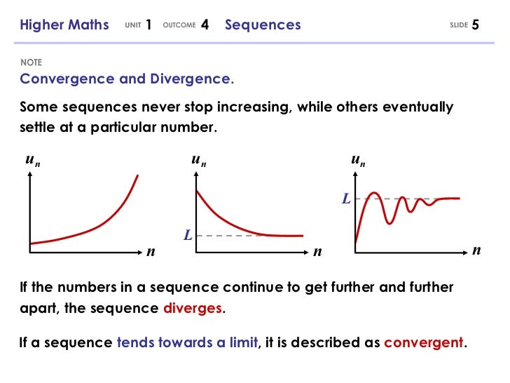 Expected sequence. Convergence and Divergence of Series. Divergence in Math. Convergent sequence. Convergent and Divergent.