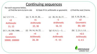 Mathematics - Introduction to Sequences.pptx