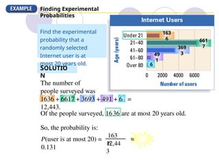 Finding Experimental
Probabilities
SOLUTIO
N
The number of
people surveyed was
1636 + 6617 + 3693 + 491 + 6 =
12,443.
Of the people surveyed, 1636 are at most 20 years old.
So, the probability is:
163
6 661
7
369
3
49
1
6
P(user is at most 20) = ≈
0.131
163
6
12,44
3
Find the experimental
probability that a
randomly selected
Internet user is at
most 20 years old.
 