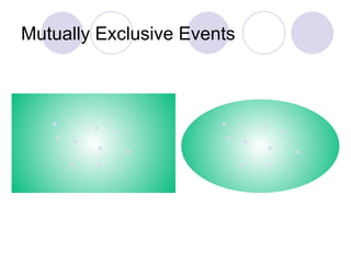 Mutually Exclusive Events
 