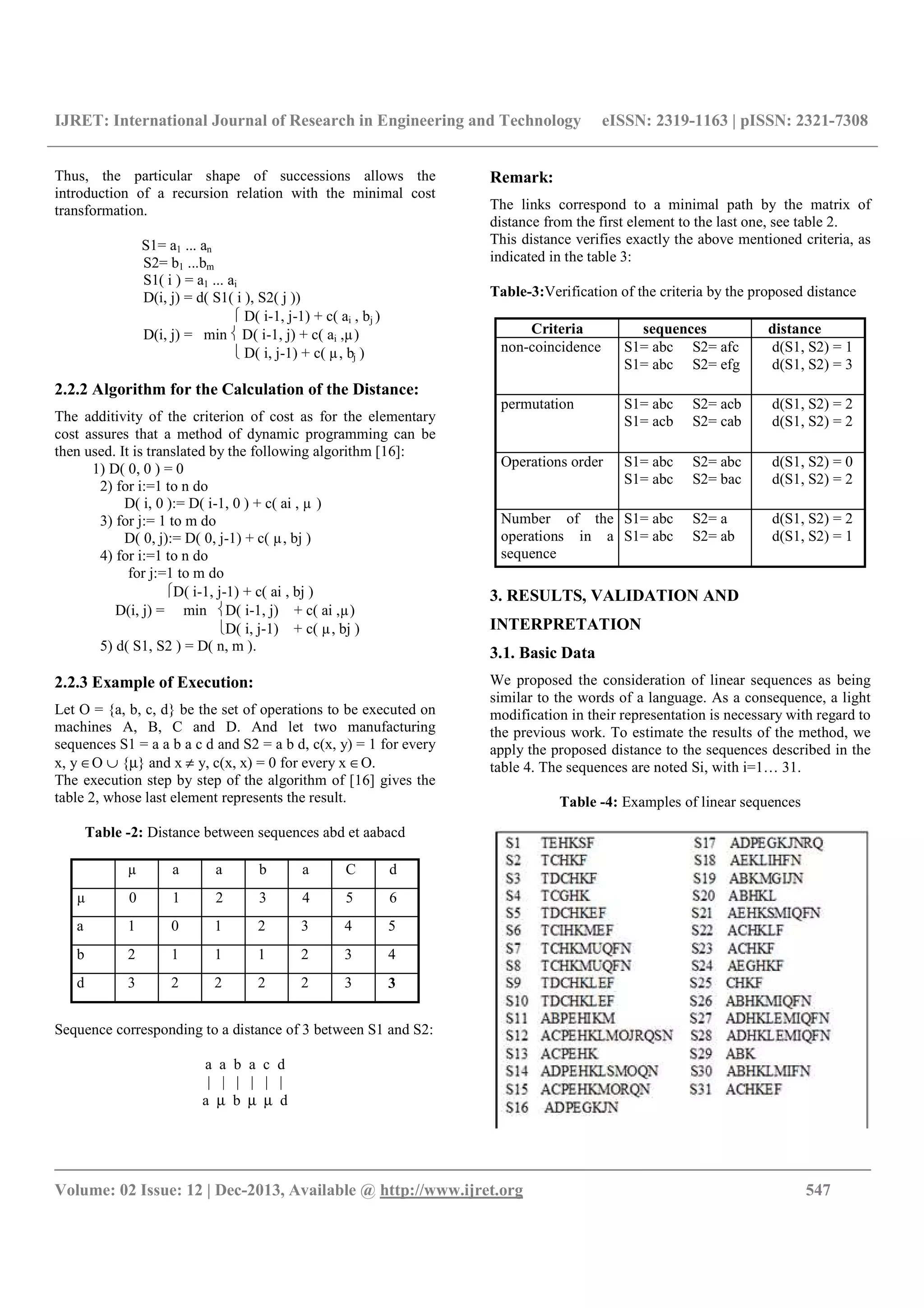 IJRET: International Journal of Research in Engineering and Technology eISSN: 2319-1163 | pISSN: 2321-7308
__________________________________________________________________________________________
Volume: 02 Issue: 12 | Dec-2013, Available @ http://www.ijret.org 547
Thus, the particular shape of successions allows the
introduction of a recursion relation with the minimal cost
transformation.
S1= a1 ... an
S2= b1 ...bm
S1( i ) = a1 ... ai
D(i, j) = d( S1( i ), S2( j ))
 D( i-1, j-1) + c( ai , bj )
D(i, j) = min  D( i-1, j) + c( ai ,µ)
 D( i, j-1) + c( µ, bj )
2.2.2 Algorithm for the Calculation of the Distance:
The additivity of the criterion of cost as for the elementary
cost assures that a method of dynamic programming can be
then used. It is translated by the following algorithm [16]:
1) D( 0, 0 ) = 0
2) for i:=1 to n do
D( i, 0 ):= D( i-1, 0 ) + c( ai , µ )
3) for j:= 1 to m do
D( 0, j):= D( 0, j-1) + c( µ, bj )
4) for i:=1 to n do
for j:=1 to m do
D( i-1, j-1) + c( ai , bj )
D(i, j) = min D( i-1, j) + c( ai ,µ)
D( i, j-1) + c( µ, bj )
5) d( S1, S2 ) = D( n, m ).
2.2.3 Example of Execution:
Let O = {a, b, c, d} be the set of operations to be executed on
machines A, B, C and D. And let two manufacturing
sequences S1 = a a b a c d and S2 = a b d, c(x, y) = 1 for every
x, y ∈O ∪ {µ} and x ≠ y, c(x, x) = 0 for every x ∈O.
The execution step by step of the algorithm of [16] gives the
table 2, whose last element represents the result.
Table -2: Distance between sequences abd et aabacd
µ a a b a C d
µ 0 1 2 3 4 5 6
a 1 0 1 2 3 4 5
b 2 1 1 1 2 3 4
d 3 2 2 2 2 3 3
Sequence corresponding to a distance of 3 between S1 and S2:
a a b a c d
| | | | | |
a µ b µ µ d
Remark:
The links correspond to a minimal path by the matrix of
distance from the first element to the last one, see table 2.
This distance verifies exactly the above mentioned criteria, as
indicated in the table 3:
Table-3:Verification of the criteria by the proposed distance
Criteria sequences distance
non-coincidence S1= abc S2= afc
S1= abc S2= efg
d(S1, S2) = 1
d(S1, S2) = 3
permutation S1= abc S2= acb
S1= acb S2= cab
d(S1, S2) = 2
d(S1, S2) = 2
Operations order S1= abc S2= abc
S1= abc S2= bac
d(S1, S2) = 0
d(S1, S2) = 2
Number of the
operations in a
sequence
S1= abc S2= a
S1= abc S2= ab
d(S1, S2) = 2
d(S1, S2) = 1
3. RESULTS, VALIDATION AND
INTERPRETATION
3.1. Basic Data
We proposed the consideration of linear sequences as being
similar to the words of a language. As a consequence, a light
modification in their representation is necessary with regard to
the previous work. To estimate the results of the method, we
apply the proposed distance to the sequences described in the
table 4. The sequences are noted Si, with i=1… 31.
Table -4: Examples of linear sequences
 