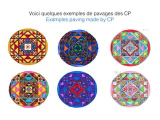 Voici quelques exemples de pavages des CP
Examples paving made by CP
 
