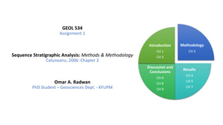 GEOL 534
Assignment 1
Sequence Stratigraphic Analysis: Methods & Methodology
Catuneanu, 2006: Chapter 2
Omar A. Radwan
PhD Student – Geosciences Dept. - KFUPM
Methodology
CH 2
Results
CH 4
CH 5
CH 7
Discussion and
Conclusions
CH 6
CH 8
CH 9
Introduction
CH 1
CH 3
 