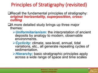 Principles of Stratigraphy (revisited)
Recall the fundamental principles of stratigraphy:
original horizontality, superposition, cross-
cutting
A more detailed study brings up three major
themes:
Uniformitarianism: the interpretation of ancient
deposits by analogy to modern, observable
environments.
Cyclicity: climate, sea-level, annual, tidal
variations, etc., all generate repeating cycles of
sedimentation.
Hierarchy: basic stratigraphic principles apply
across a wide range of space and time scales
11@Hassan Z. Harraz 2019
Sequence stratigraphy
 