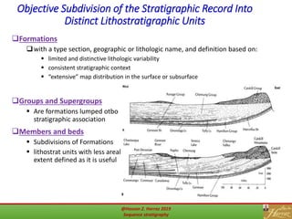 14
Objective Subdivision of the Stratigraphic Record Into
Distinct Lithostratigraphic Units
Formations
with a type section, geographic or lithologic name, and definition based on:
 limited and distinctive lithologic variability
 consistent stratigraphic context
 “extensive” map distribution in the surface or subsurface
Groups and Supergroups
 Are formations lumped otbo
stratigraphic association
Members and beds
 Subdivisions of Formations
 lithostrat units with less areal
extent defined as it is useful
@Hassan Z. Harraz 2019
Sequence stratigraphy
 