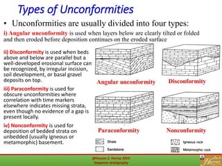 Types of Unconformities
ii) Disconformity is used when beds
above and below are parallel but a
well-developed erosional surface can
be recognized, by irregular incision,
soil development, or basal gravel
deposits on top.
iii) Paraconformity is used for
obscure unconformities where
correlation with time markers
elsewhere indicates missing strata,
even though no evidence of a gap is
present locally.
iv) Nonconformity is used for
deposition of bedded strata on
unbedded (usually igneous or
metamorphic) basement.
16
• Unconformities are usually divided into four types:
i) Angular unconformity is used when layers below are clearly tilted or folded
and then eroded before deposition continues on the eroded surface
@Hassan Z. Harraz 2019
Sequence stratigraphy
 