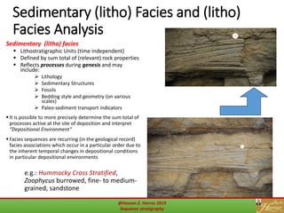 17
Sedimentary (litho) Facies and (litho)
Facies Analysis
Sedimentary (litho) facies
 Lithostratigraphic Units (time independent)
 Defined by sum total of (relevant) rock properties
 Reflects processes during genesis and may
include:
 Lithology
 Sedimentary Structures
 Fossils
 Bedding style and geometry (on various
scales)
 Paleo-sediment transport indicators
 It is possible to more precisely determine the sum total of
processes active at the site of deposition and interpret
“Depositional Environment”
 Facies sequences are recurring (in the geological record)
facies associations which occur in a particular order due to
the inherent temporal changes in depositional conditions
in particular depositional environments
e.g.: Hummocky Cross Stratified,
Zoophycus burrowed, fine- to medium-
grained, sandstone
@Hassan Z. Harraz 2019
Sequence stratigraphy
 