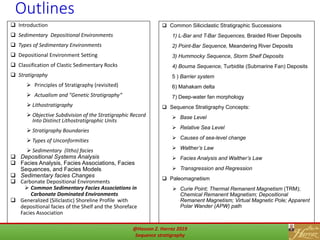 Outlines
 Introduction
 Sedimentary Depositional Environments
 Types of Sedimentary Environments
 Depositional Environment Setting
 Classification of Clastic Sedimentary Rocks
 Stratigraphy
 Principles of Stratigraphy (revisited)
 Actualism and "Genetic Stratigraphy“
 Lithostratigraphy
 Objective Subdivision of the Stratigraphic Record
Into Distinct Lithostratigraphic Units
 Stratigraphy Boundaries
 Types of Unconformities
 Sedimentary (litho) facies
 Depositional Systems Analysis
 Facies Analysis, Facies Associations, Facies
Sequences, and Facies Models
 Sedimentary facies Changes
 Carbonate Depositional Environments
 Common Sedimentary Facies Associations in
Carbonate Dominated Environments
 Generalized (Siliclastic) Shoreline Profile with
depositional facies of the Shelf and the Shoreface
Facies Association
2
 Common Siliciclastic Stratigraphic Successions
1) L-Bar and T-Bar Sequences, Braided River Deposits
2) Point-Bar Sequence, Meandering River Deposits
3) Hummocky Sequence, Storm Shelf Deposits
4) Bouma Sequence, Turbidite (Submarine Fan) Deposits
5 ) Barrier system
6) Mahakam delta
7) Deep-water fan morphology
 Sequence Stratigraphy Concepts:
 Base Level
 Relative Sea Level
 Causes of sea-level change
 Walther’s Law
 Facies Analysis and Walther’s Law
 Transgression and Regression
 Paleomagnetism
 Curie Point; Thermal Remanent Magnetism (TRM);
Chemical Remanent Magnetism; Depositional
Remanent Magnetism; Virtual Magnetic Pole; Apparent
Polar Wander (APW) path
@Hassan Z. Harraz 2019
Sequence stratigraphy
 