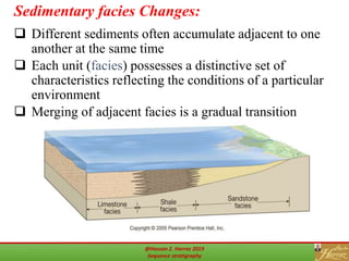 Sedimentary facies Changes:
 Different sediments often accumulate adjacent to one
another at the same time
 Each unit (facies) possesses a distinctive set of
characteristics reflecting the conditions of a particular
environment
 Merging of adjacent facies is a gradual transition
@Hassan Z. Harraz 2019
Sequence stratigraphy
 
