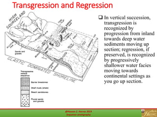 Transgression and Regression
48
 In vertical succession,
transgression is
recognized by
progression from inland
towards deep water
sediments moving up
section; regression, if
preserved, is recognized
by progressively
shallower water facies
moving towards
continental settings as
you go up section.
@Hassan Z. Harraz 2019
Sequence stratigraphy
 