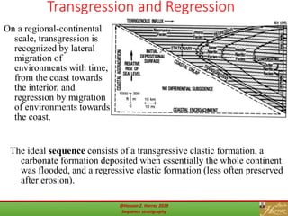 Transgression and Regression
49
The ideal sequence consists of a transgressive clastic formation, a
carbonate formation deposited when essentially the whole continent
was flooded, and a regressive clastic formation (less often preserved
after erosion).
On a regional-continental
scale, transgression is
recognized by lateral
migration of
environments with time,
from the coast towards
the interior, and
regression by migration
of environments towards
the coast.
@Hassan Z. Harraz 2019
Sequence stratigraphy
 