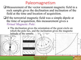 Paleomagnetism
52
Measurement of the vector remanent magnetic field in a
rock sample gives the declination and inclination of the
field at the time and location of acquisition.
If the terrestrial magnetic field was a simple dipole at
the time of acquisition, this measurement gives a
Virtual Magnetic Pole:
The declination gives the orientation of the great circle on
which the pole lies, and the inclination gives the magnetic
latitude of the sample.
@Hassan Z. Harraz 2019
Sequence stratigraphy
 