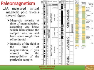53
Paleomagnetism
A measured virtual
magnetic pole reveals
several facts:
Magnetic polarity at
time of magnetization,
assuming you know
which hemisphere the
sample was in and
have some rough idea
of horizontal
Intensity of the field at
the time of
magnetization, if you
correct for the
susceptibility of the
particular sample.
@Hassan Z. Harraz 2019
Sequence stratigraphy
 