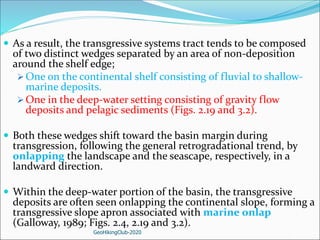 Compose Tract Sequence Stratigraphy System Tracts system | PDF