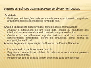 DIREITOS ESPECÍFICOS DE APRENDIZAGEM EM LÍNGUA PORTUGUESA
Oralidade:
 Participar de interações orais em sala de aula, questionando, sugerindo,
argumentando e respeitando os turnos de fala.
Análise linguística: discursividade, textualidade e normatividade:
 Analisar a adequação de um texto (lido, escrito ou escutado) aos
interlocutores e à formalidade do contexto ao qual se destina.
 Conhecer e usar diferentes suportes textuais, tendo em vista suas
características: finalidades, esfera de circulação, tema, forma de
composição, estilo, etc.
Análise linguística: apropriação do Sistema de Escrita Alfabética :
 Ler, ajustando a pauta sonora ao escrito.
 Segmentar oralmente as sílabas de palavras e compara as palavras
quanto ao tamanho.
 Reconhecer que as sílabas variam quanto às suas composições.
 