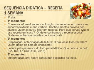 SEQUÊNCIA DIDÁTICA – RECEITA
1 SEMANA
 1º dia:
 1º momento:
 Conversa informal sobre a utilização das receitas em casa e os
suportes textuais e não verbais. Conhecimentos prévios dos
alunos: Quem já ouviu falar em receita? Para que serve? Quem
usa receita em casa? Onde encontramos a receita escrita?
Onde encontramos receitas de forma oral?
 2º momento:
 Preparação: antecipação da leitura: O que esse livro vai falar?
Quem gosta de bolo de chocolate?
 Leitura pelo professor do livro paradidático: Que delícia de bolo
(CALIXTO e CALIXTO, 2013).
 3º momento:
 Interpretação oral sobre conteúdos explícitos do texto.
 