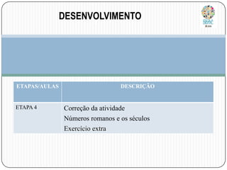 DESENVOLVIMENTO
TI

ETAPAS/AULAS

ETAPA 4

DESCRIÇÃO

Correção da atividade
Números romanos e os séculos
Exercício extra

 