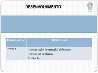 DESENVOLVIMENTO
TI

ETAPAS/AULAS

ETAPA 7

DESCRIÇÃO

Apresentação do material elaborado
Revisão do conteúdo
Avaliação

 