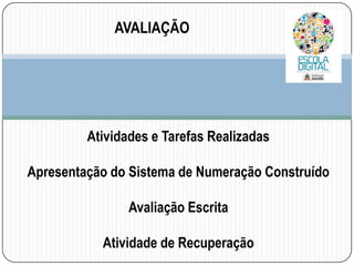 AVALIAÇÃO

Atividades e Tarefas Realizadas
Apresentação do Sistema de Numeração Construído
Avaliação Escrita
Atividade de Recuperação

 