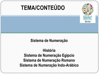 TEMA/CONTEÚDO

Sistema de Numeração
História
Sistema de Numeração Egípcio
Sistema de Numeração Romano
Sistema de Numeração Indo-Arábico

 
