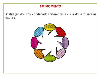 10º MOMENTO
Finalização do livro, combinados referentes a visita do livro para as
famílias.
 