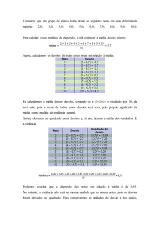 Considere que um grupo de alunos tenha tirado as seguintes notas em uma determinada
matéria: 2,0; 3,0; 3,0; 4,0; 5,0; 6,0; 7,0; 8,0; 9,0; 10,0.
Para calcular essas medidas de dispersão, é útil conhecer a média desses valores:
Agora, calculamos os desvios de todas essas notas em relação à média:
Se calcularmos a média desses desvios, somando-os e dividindo o resultado por 10, ela
será nula, pois a soma de todos esses desvios será zero, pelo próprio significado da
média como medida de tendência central.
Assim, elevamos ao quadrado esses desvios e, aí sim, tiramos a média dos resultados. É
a variância.
Podemos concluir que a dispersão das notas em relação à média é de 6,81.
No entanto, a variância não está na mesma unidade que as nossas notas, pois os desvios
foram elevados ao quadrado. Para conservarmos as unidades do desvio e dos dados,
 