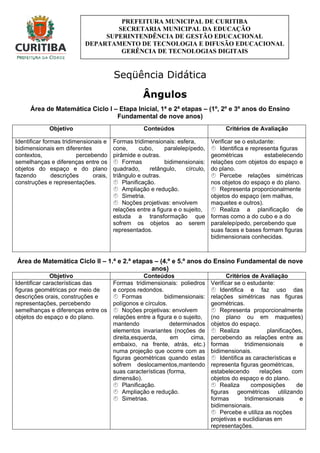 PREFEITURA MUNICIPAL DE CURITIBA
                                    SECRETARIA MUNICIPAL DA EDUCAÇÃO
                                 SUPERINTENDÊNCIA DE GESTÃO EDUCACIONAL
                            DEPARTAMENTO DE TECNOLOGIA E DIFUSÃO EDUCACIONAL
                                     GERÊNCIA DE TECNOLOGIAS DIGITAIS


                                        Seqüência Didática

                                                    Ângulos
      Área de Matemática Ciclo I – Etapa Inicial, 1ª e 2ª etapas – (1º, 2º e 3º anos do Ensino
                                  Fundamental de nove anos)
             Objetivo                               Conteúdos                         Critérios de Avaliação

Identificar formas tridimensionais e    Formas tridimensionais: esfera,         Verificar se o estudante:
bidimensionais em diferentes            cone,      cubo,    paralelepípedo,         Identifica e representa figuras
contextos,               percebendo     pirâmide e outras.                      geométricas           estabelecendo
semelhanças e diferenças entre os           Formas          bidimensionais:     relações com objetos do espaço e
objetos do espaço e do plano            quadrado,      retângulo,    círculo,   do plano.
fazendo        descrições      orais,   triângulo e outras.                         Percebe relações simétricas
construções e representações.               Planificação.                       nos objetos do espaço e do plano.
                                            Ampliação e redução.                    Representa proporcionalmente
                                            Simetria.                           objetos do espaço (em malhas,
                                            Noções projetivas: envolvem         maquetes e outros).
                                        relações entre a figura e o sujeito,        Realiza a planificação de
                                        estuda a transformação que              formas como a do cubo e a do
                                        sofrem os objetos ao serem              paralelepípedo, percebendo que
                                        representados.                          suas faces e bases formam figuras
                                                                                bidimensionais conhecidas.



Área de Matemática Ciclo II – 1.ª e 2.ª etapas – (4.º e 5.º anos do Ensino Fundamental de nove
                                              anos)
              Objetivo                               Conteúdos                        Critérios de Avaliação
Identificar características das         Formas tridimensionais: poliedros       Verificar se o estudante:
figuras geométricas por meio de         e corpos redondos.                          Identifica e faz uso das
descrições orais, construções e             Formas          bidimensionais:     relações simétricas nas figuras
representações, percebendo              polígonos e círculos.                   geométricas.
semelhanças e diferenças entre os           Noções projetivas: envolvem             Representa proporcionalmente
objetos do espaço e do plano.           relações entre a figura e o sujeito,    (no plano ou em maquetes)
                                        mantendo              determinados      objetos do espaço.
                                        elementos invariantes (noções de            Realiza             planificações,
                                        direita,esquerda,      em      cima,    percebendo as relações entre as
                                        embaixo, na frente, atrás, etc.)        formas         tridimensionais       e
                                        numa projeção que ocorre com as         bidimensionais.
                                        figuras geométricas quando estas            Identifica as características e
                                        sofrem deslocamentos,mantendo           representa figuras geométricas,
                                        suas características (forma,            estabelecendo        relações     com
                                        dimensão).                              objetos do espaço e do plano.
                                            Planificação.                           Realiza       composições       de
                                            Ampliação e redução.                figuras geométricas utilizando
                                            Simetrias.                          formas         tridimensionais       e
                                                                                bidimensionais.
                                                                                    Percebe e utiliza as noções
                                                                                projetivas e euclidianas em
                                                                                representações.
 