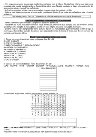 . Em pequenos grupos, as crianças receberão uma tabela com a lista de fábulas lidas e terão que fazer uma
pesquisa pela escola, questionando os funcionários sobre suas fábulas prediletas e fazer o levantamento de
argumentos sobre o “porquê” da preferência.
. Ao final da pesquisa, tabular e escrever uma lista representativa do resultado colhido.
. Colocar esta lista em um cartaz, em que serão reunidas as fábulas. Esse cartaz será afixado na sala, no canto
de Leitura.
Ver orientações do Eixo 4 – Tratamento da Informação/Matriz Curricular de Matemática
Eixo 1 - Compreensão e valorização da cultura escrita
. Visitar a biblioteca para localizar a disposição dos livros de fábulas.
. Possibilitar ao aluno manusear diferentes livros de fábulas, chamando sua atenção para os diferentes títulos
que compõem a coleção, a disposição da escrita em cada página (sinais de pontuação, ilustração).
. Explorar os livros para compreender como os livros devem ser manuseados, que informações contém a capa e
contracapa, chamando a atenção dos alunos para os procedimentos de leitura de livros, que devem ser lidos da
primeira página para a última.
Eixo 2 - Apropriação do sistema de escrita
1- Circule os nomes dos animais que a professora ditar. D8 c3.2
O LEÃO E O RATO
O CORVO E O JARRO
O RATO DO CAMPO E O RATO DA CIDADE
A ASSEMBLEIA DOS RATOS
A CIGARRA E A FORMIGA
A TARTARUGA E A LEBRE
A RAPOSA E A CEGONHA
A RAPOSA E O CORVO
A RAPOSA E AS UVAS
O CÃO E O OSSO
2- Coloque em ordem alfabética o nome dos animais. D1 c2.4
LEÃO – CORVO – RATO – FORMIGA – CIGARRA - TARTARUGA LEBRE – CEGONHA - RAPOSA – CÃO
Nome dos animais
2.1- Encontre as palavras, pinte-as e copie-as no quadro ao lado: D8
D A A R F O R M I G A
I L D I R A T O V V T
N E S R A P O S A A A
H B S A U U M F S V R
E R I C O R V O V A T
I E I R X S N U L X A
R I C I G A R R A T R
O P U U T F I G H U U
L E A O L A R C I A G
P L F Q W S A B Ã O A
BANCO DE PALAVRAS: FORMIGA – LEBRE – RATO – RAPOSA – TARTARUGA - LEÃO – CIGARRA -
CORVO
Perguntar: vocês encontraram outras palavras além dos nomes dos animais da fábula?
 