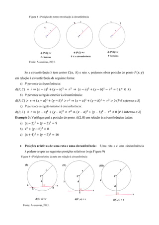 Figura 8 - Posição do ponto em relação à circunferência
Fonte: As autoras, 2015.
Se a circunferência λ tem centro ( ) e raio r, podemos obter posição do ponto ( )
em relação à circunferência da seguinte forma:
a) pertence à circunferência:
( ) ( ) ( ) ( ) ( ) ( )
b) pertence à região exterior à circunferência:
( ) ( ) ( ) ( ) ( ) ( )
c) pertence à região interior à circunferência:
( ) ( ) ( ) ( ) ( ) ( )
Exemplo 3: Verifique qual a posição do ponto ( ) em relação às circunferências dadas:
a) ( ) ( )
b) ( )
c) ( ) ( )
 Posições relativas de uma reta e uma circunferência: Uma reta s e uma circunferência
λ podem ocupar as seguintes posições relativas (veja Figura 9)
Figura 9 - Posição relativa da reta em relação à circunferência
Fonte: As autoras, 2015.
 